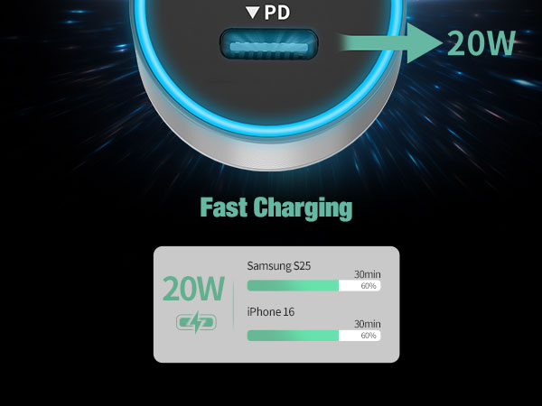 16 plus phone charger for car accessories galaxy s25 ultra Cigarette port charger