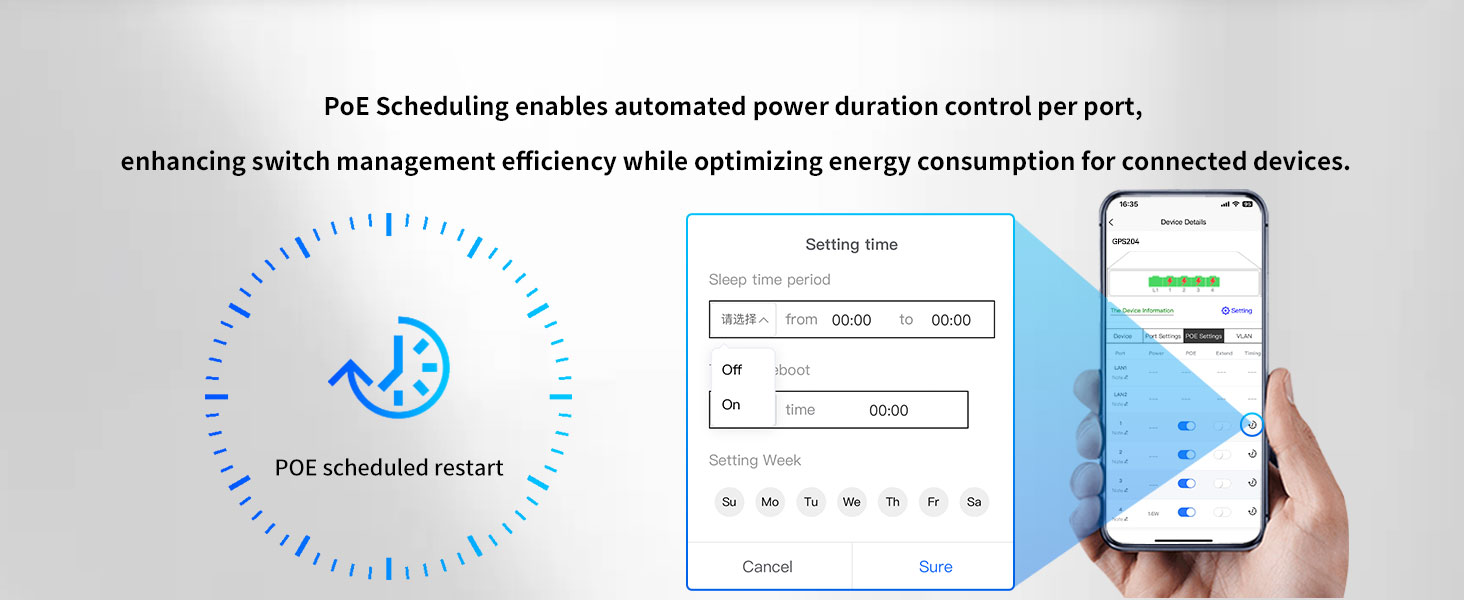 Smart Gigabit Switch
