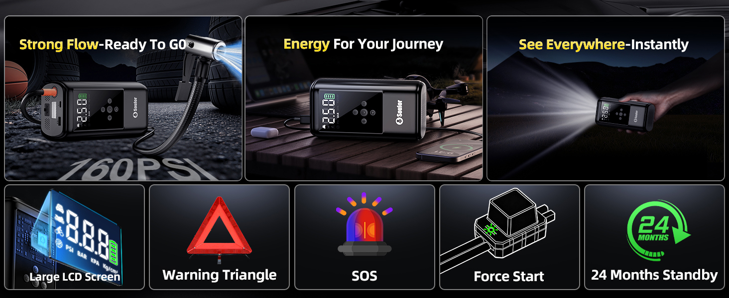 Strong Flow-Ready To Go Energy for Your Journey See Everywhere-Instantly
