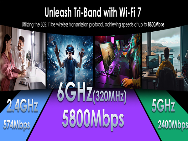 WiFi 7 Network Card 8800Mbps 802.11 BE Wireless