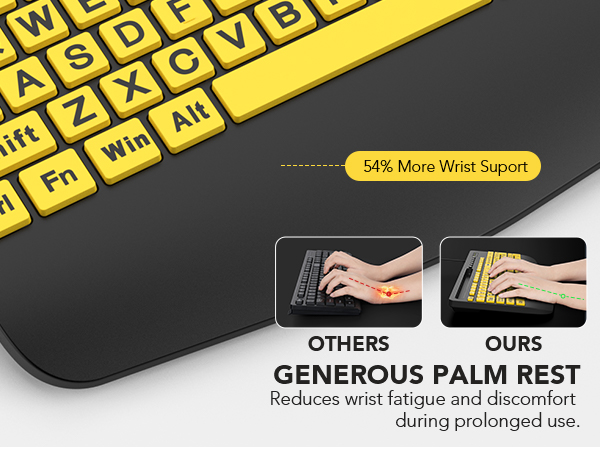 computer keyboards Typing Gaming Work Education