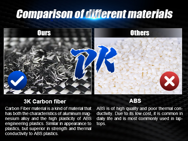 Yoke Steering Wheel for Model 3/Y-2017-2023 Personalized, Modified Real Carbon Fiber Steering Wheel