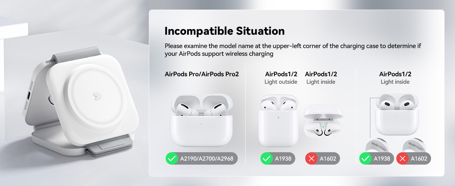 Incompatible Situation