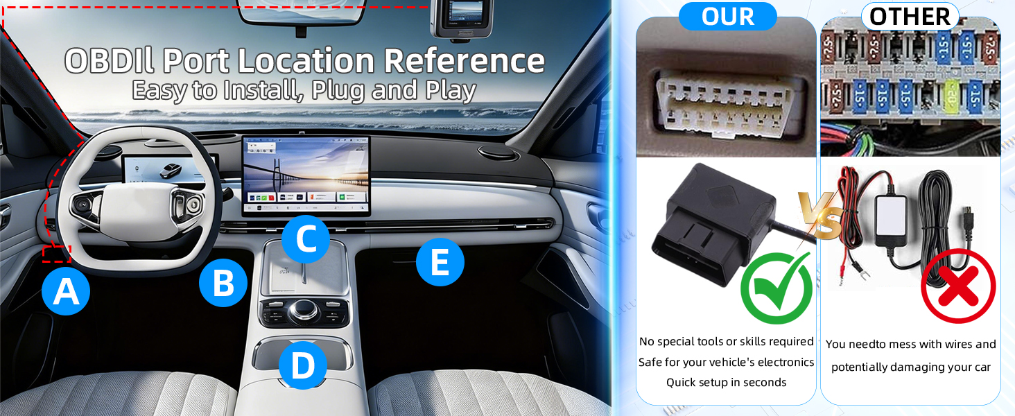 OBD2 to USB C Power Cable for Dash Cam, Plug and Play Dashcam Hardwire Kit with LED Voltmeter