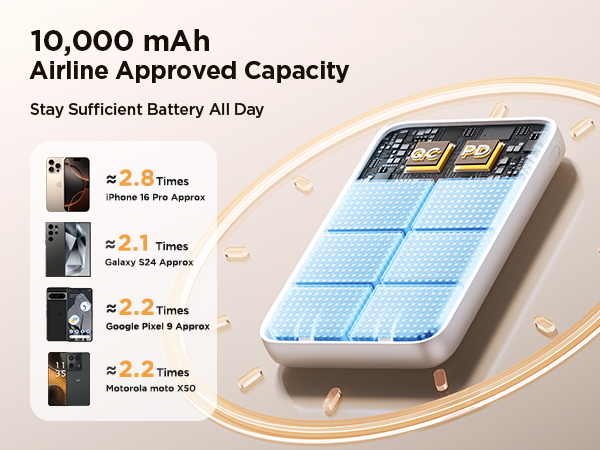 portable charger for iphone 11 portable charger 3 in 1 portable charger with cords