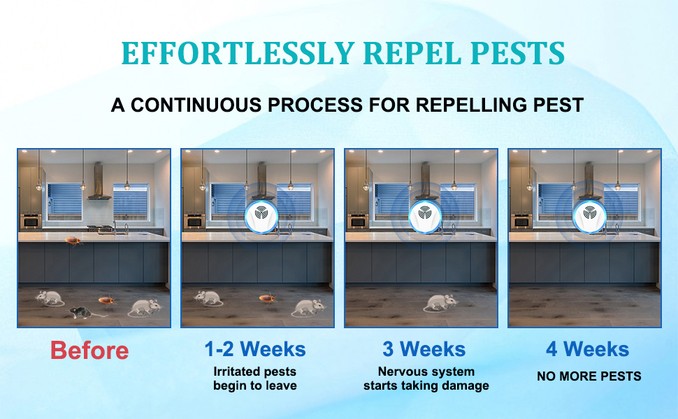 mouse repellent ultrasonic plug in
