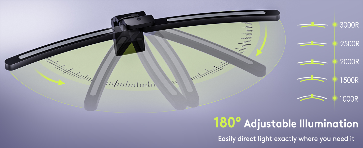 180° Adjustable lllumination