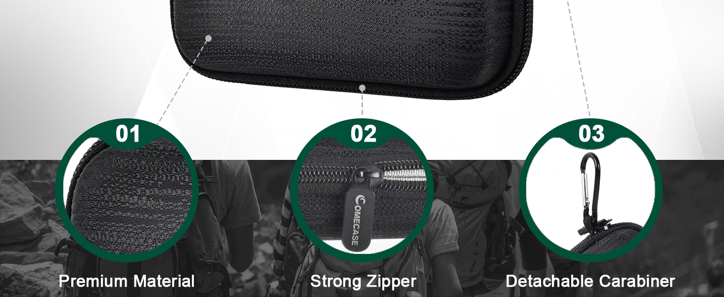 mp4 case