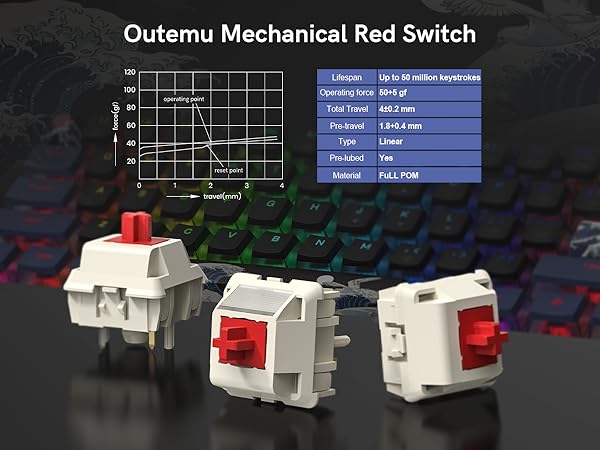 red switch mechancial keyboard