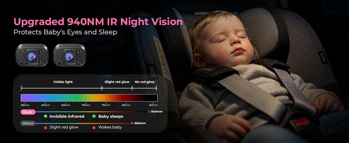 dual baby car camera