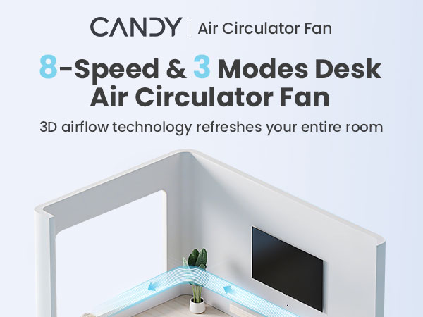 CANDY Air Circulator Fan