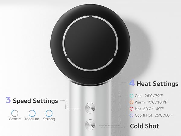 diffuser hair dryer
