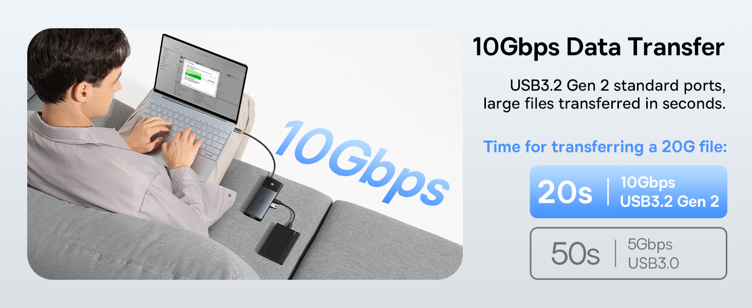 10Gbps Data Transfer