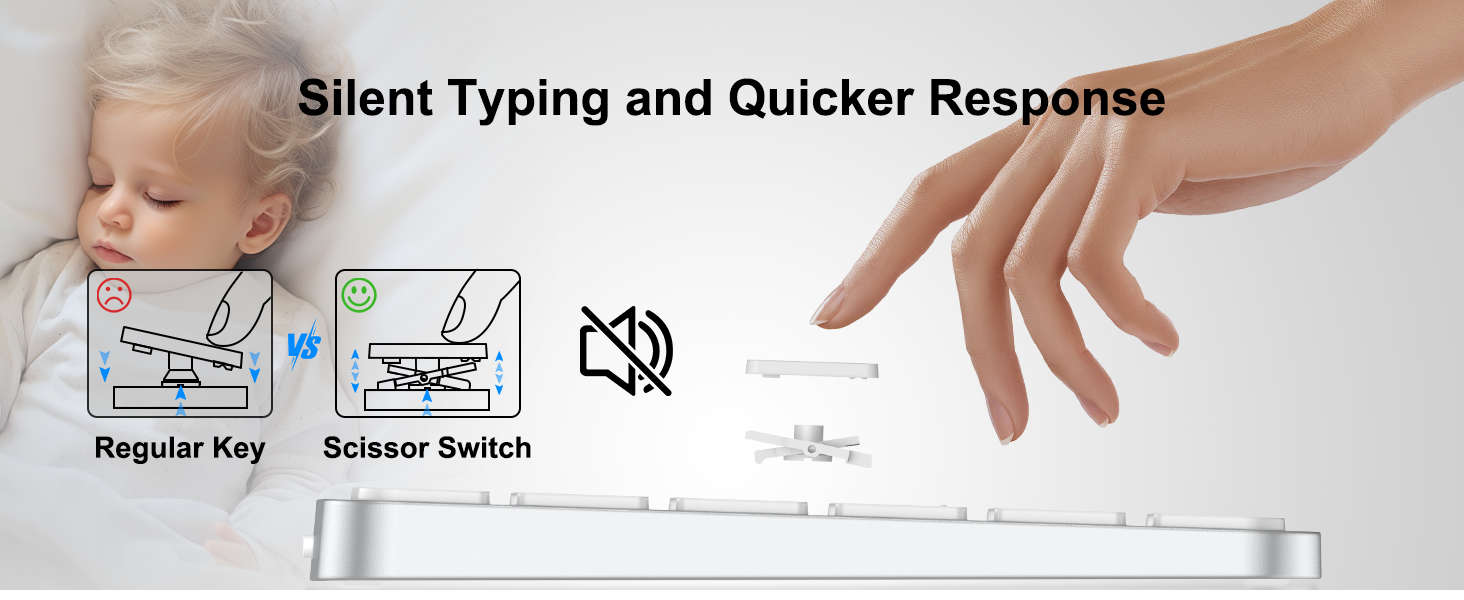 Silent Typing and Quicker Response