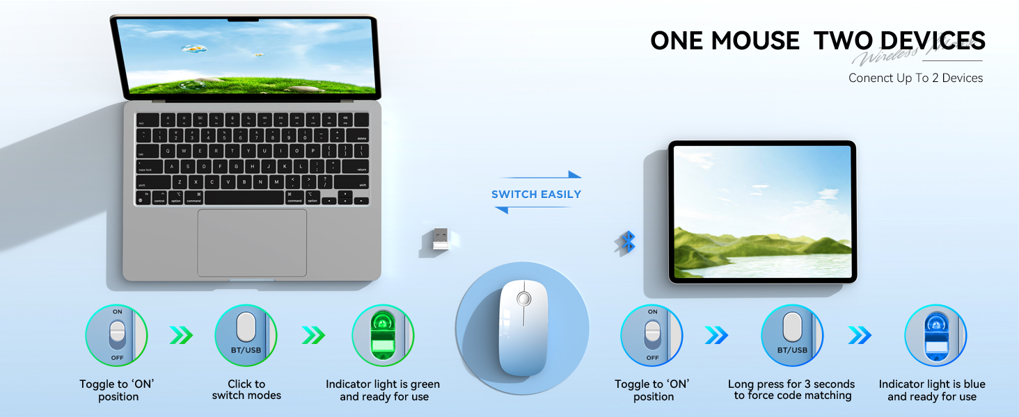 R306 Bluetooth mouse