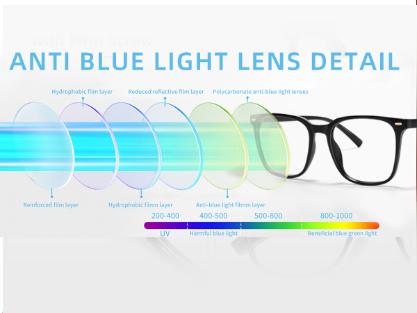 square blue light glasses for woman