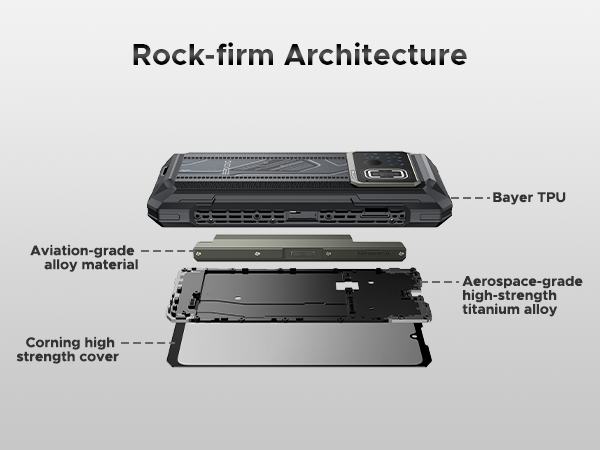 rugged phone