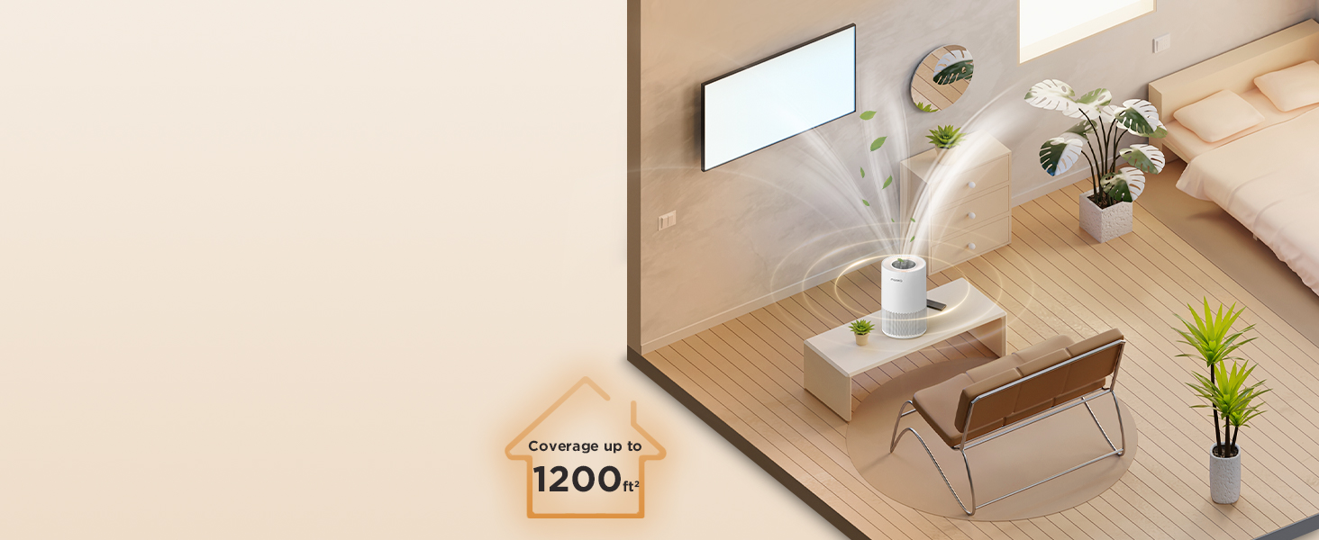True HEPA+ Air Purifier Large Room bedroom air purifiers MOOKA air purifier for home