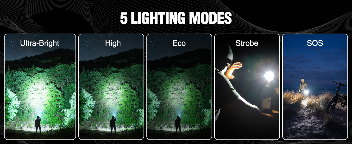 flashlights high lumens rechargeable