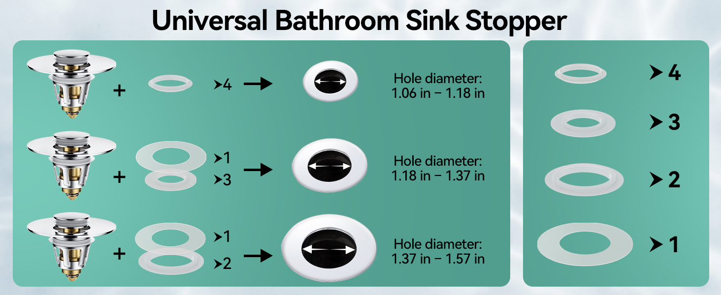 sink stopper