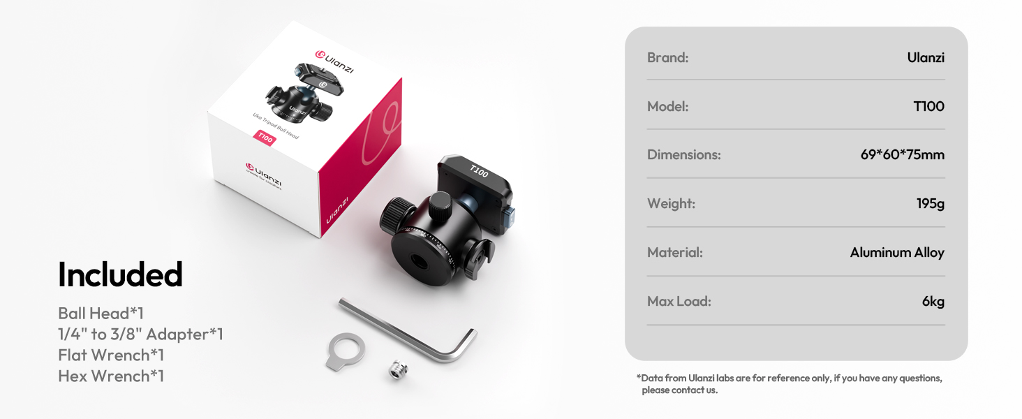 camera ball head mount