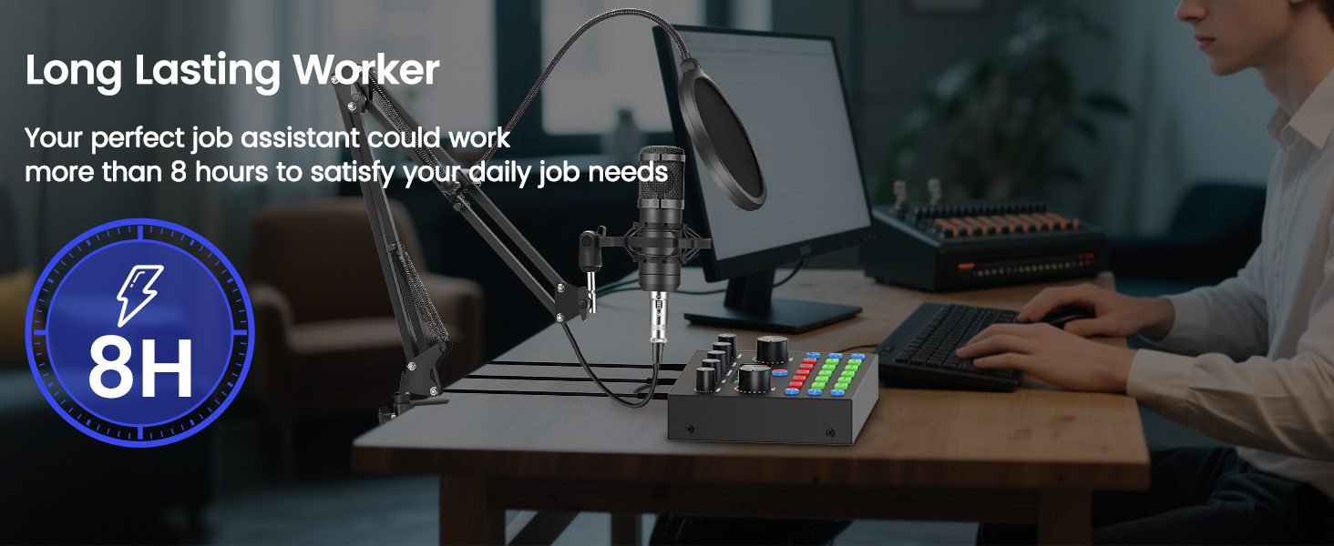 Podcast Equipment Bundle