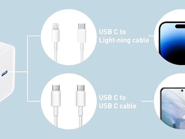 20w usb c charger block