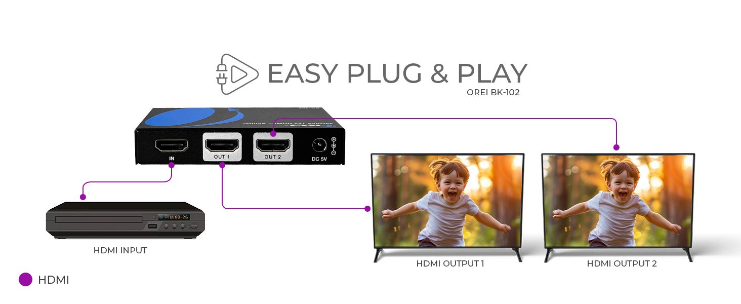 hdmi 2.1 splitter 4k 120hz