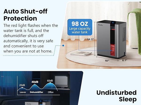 Dehumidifier