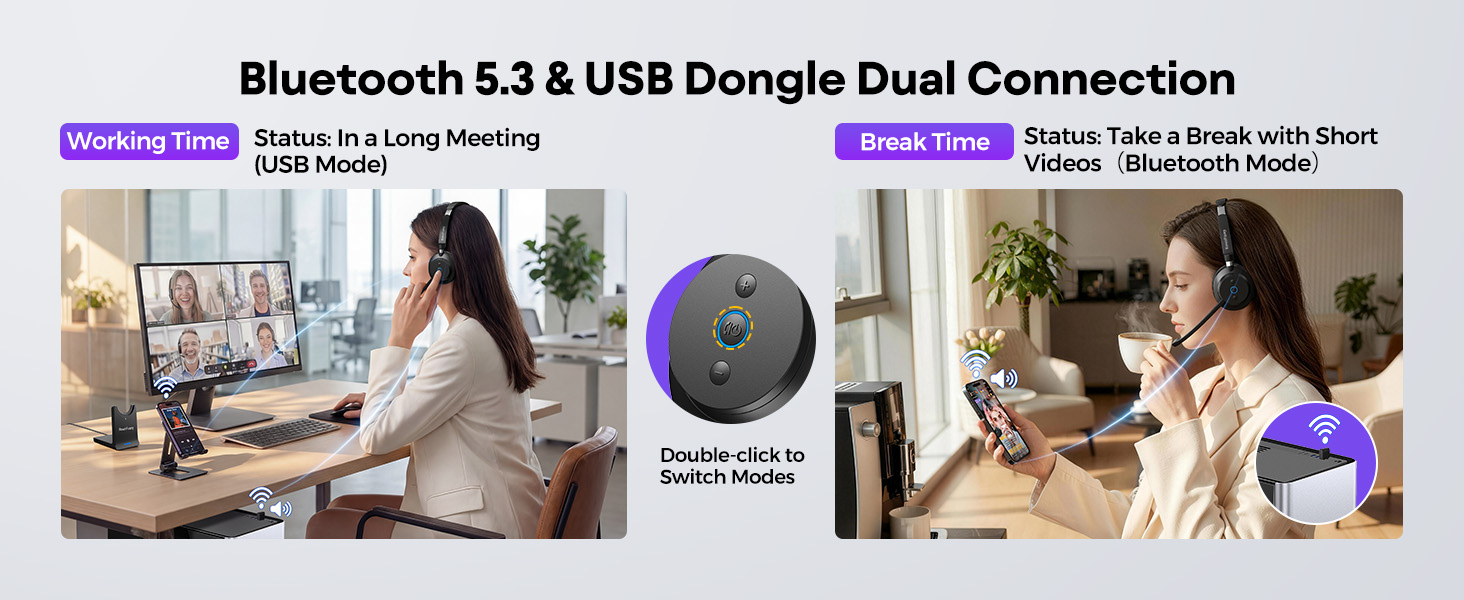 wireless headset with mic for work