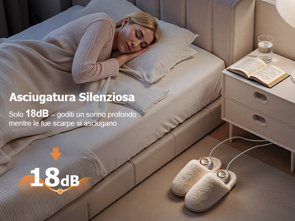 Text reads 'Asciugatura Silenziosa' and '18dB'. Multiple panels showing quiet drying technology demonstration in bedroom setting with sound level indicator.