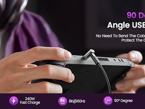 90 Degree Right Angle Adapters