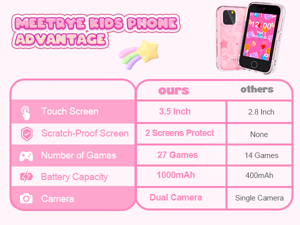 toy phone for kids