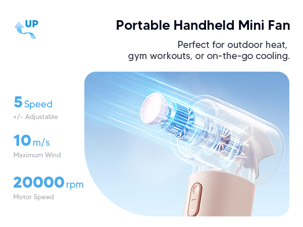 fan portable