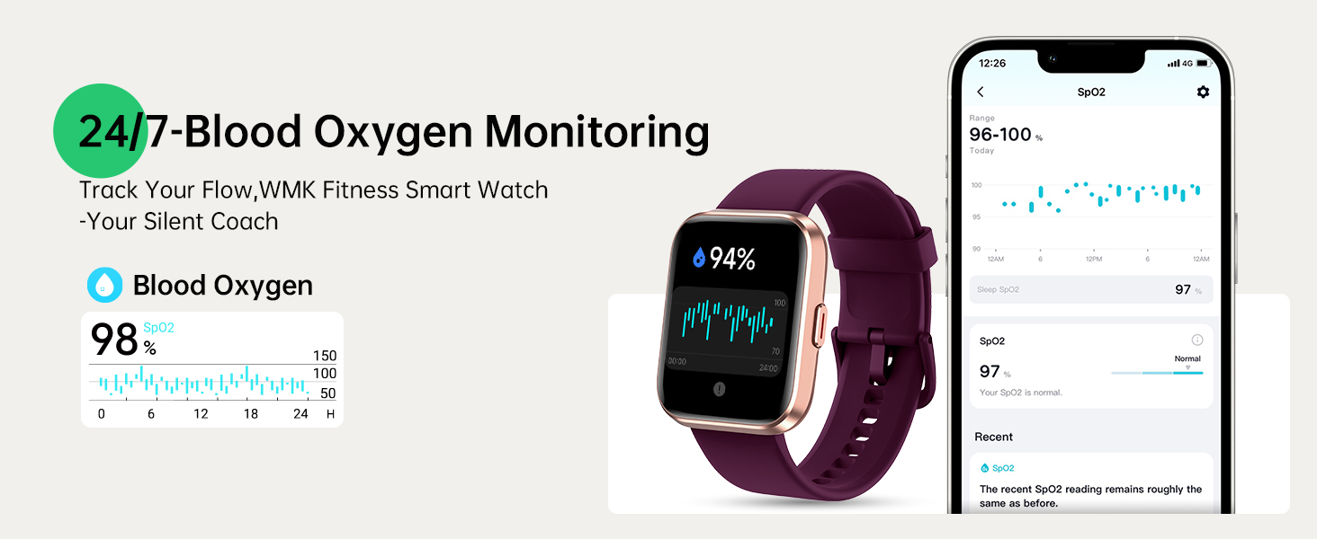 fitness trackers with blood oxygen monitor