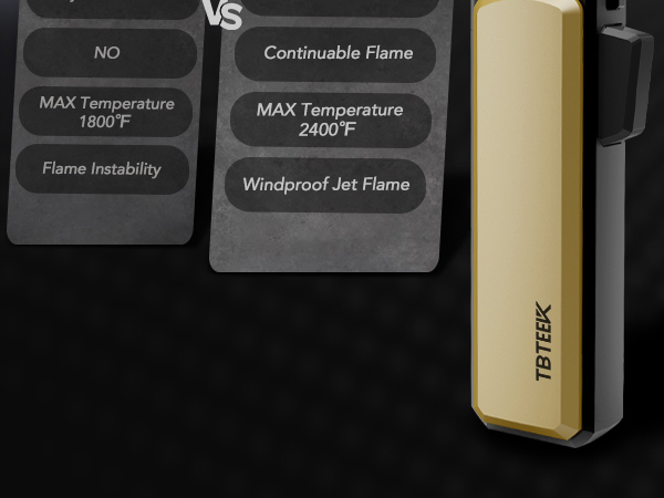 TBTeek Butane Torch Lighter - Adjustable Jet Flame Lighter, Refillable Bright Fire Blow Torch