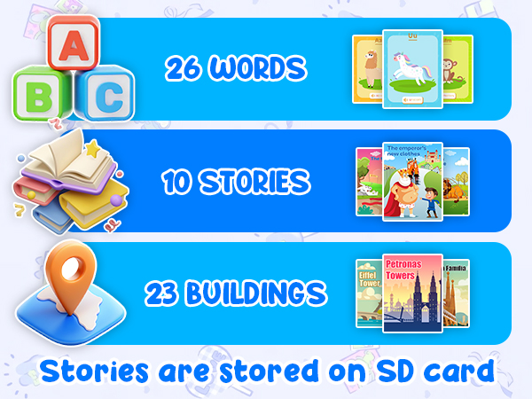 26 WORDS / 10 STORIES / 23 BUILDINGS