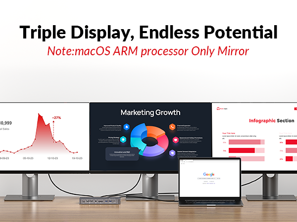 docking station triple monitor