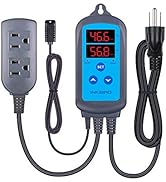 Inkbird Humidity Controller IHC200 Humidistat Mushroom Greenhouse Pre Wired Outlet Dual Stage Hum...
