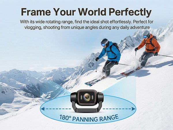 Rotatable Lens