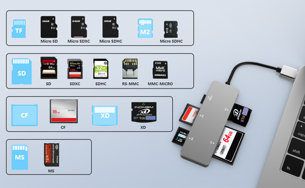 USB3.0 XD Card Reader