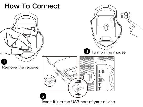 wireless mouse
