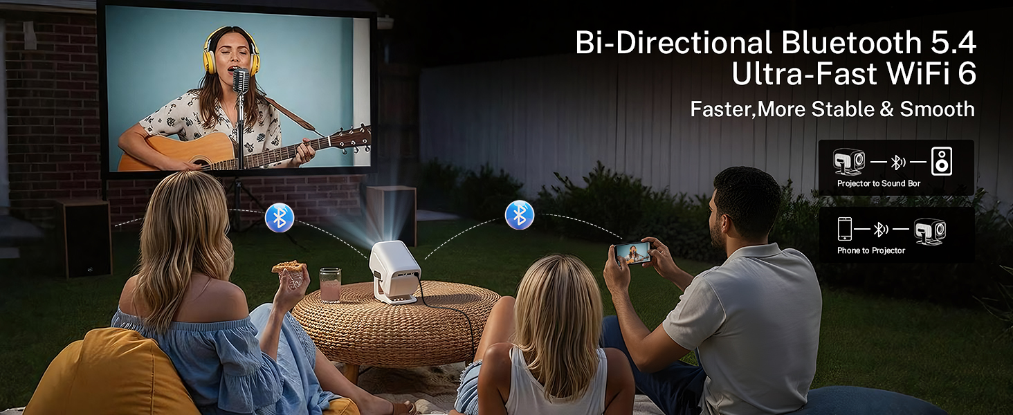 projector with bluetooth and wifi