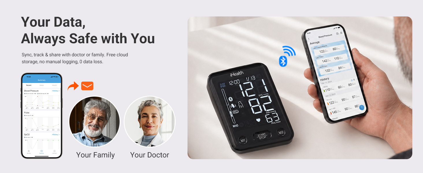 bluetooth blood pressure monitor
