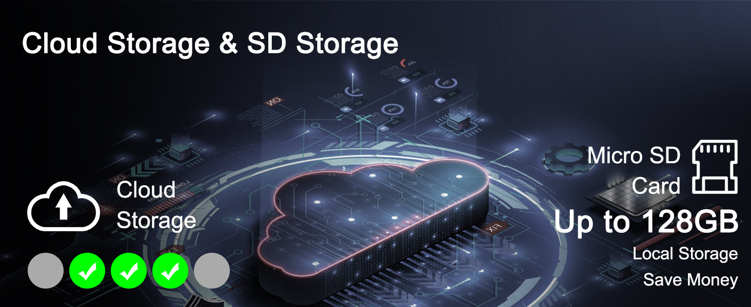 ANRAN SECURITY CAMERA