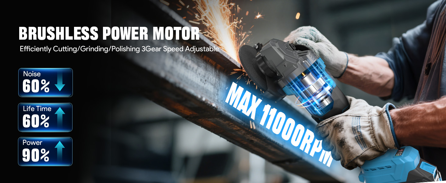 cordless angle grinder