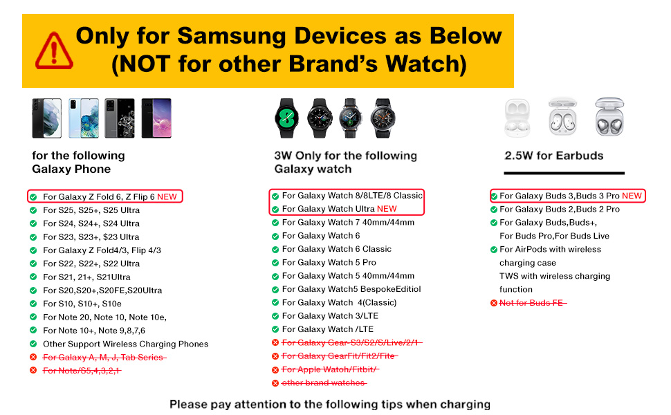 Wireless Charger for Samsung