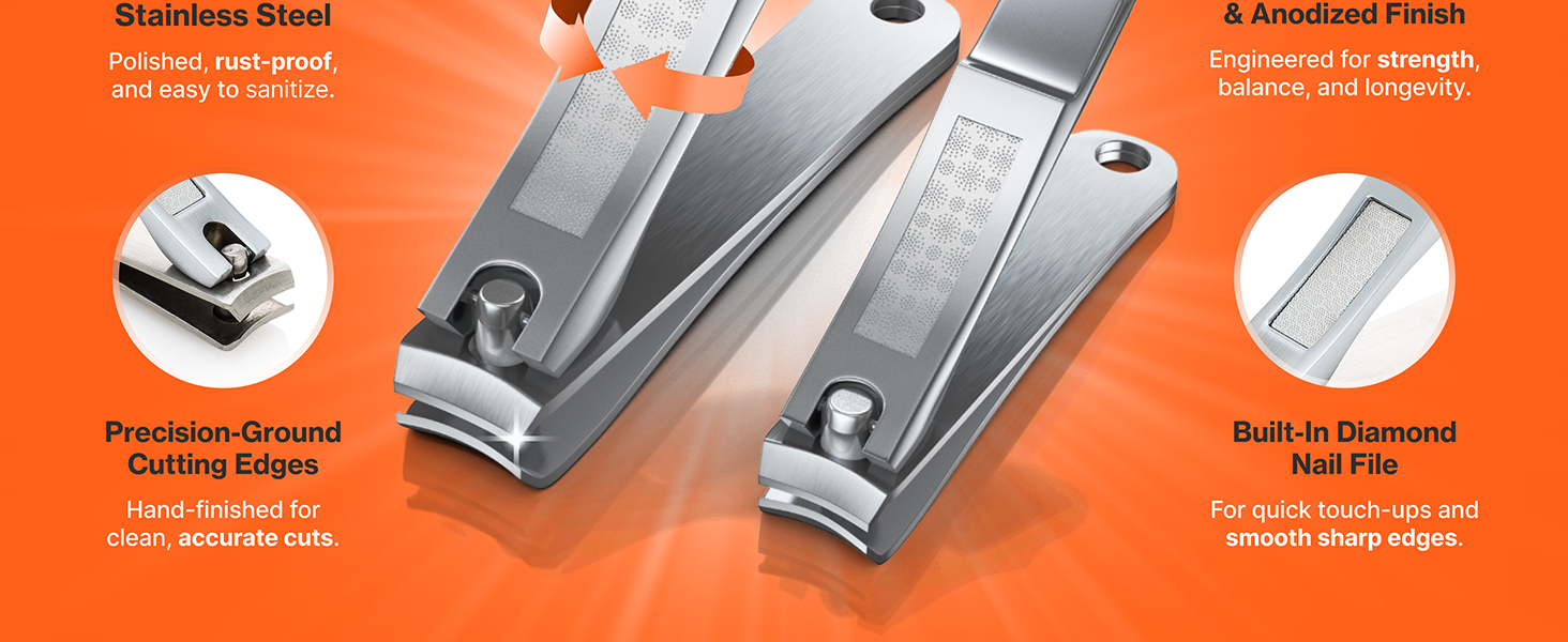 Quality Made Nail Clipper Set