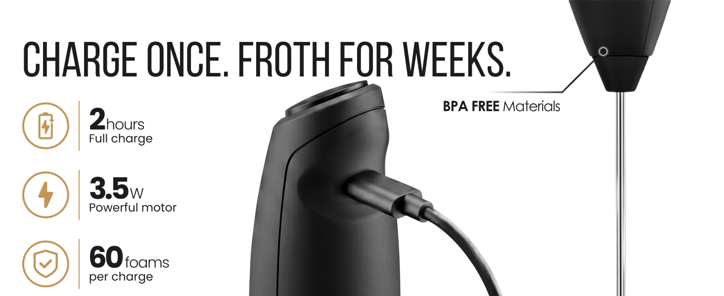 Milk frother charging cable with icons showing charge time