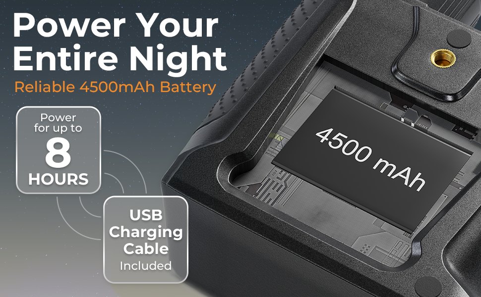 Battery life on goggles